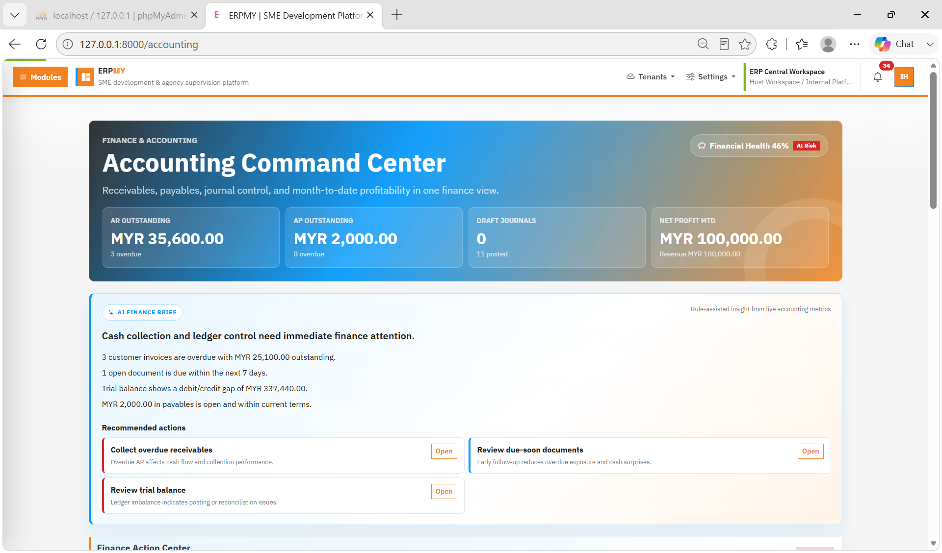 ERPMY accounting dashboard screenshot