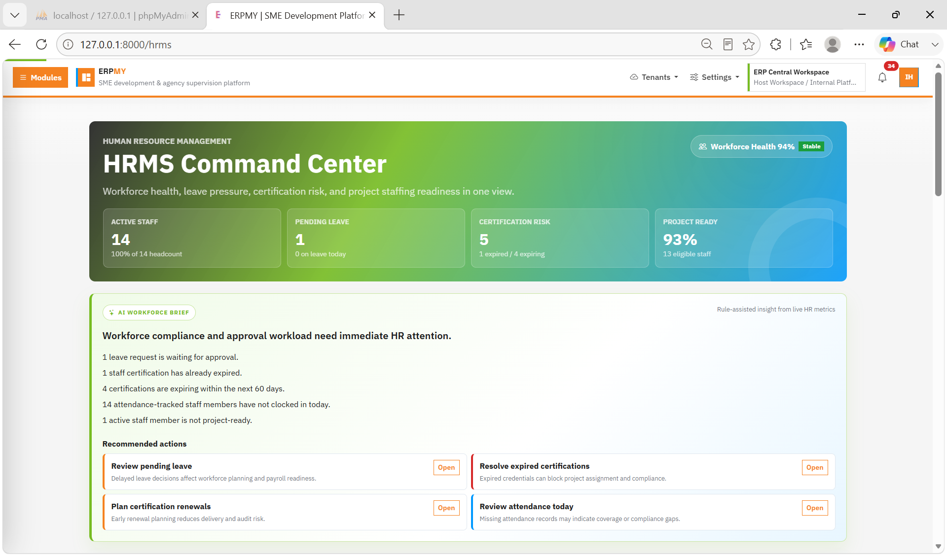 ERPMY HRMS dashboard screenshot