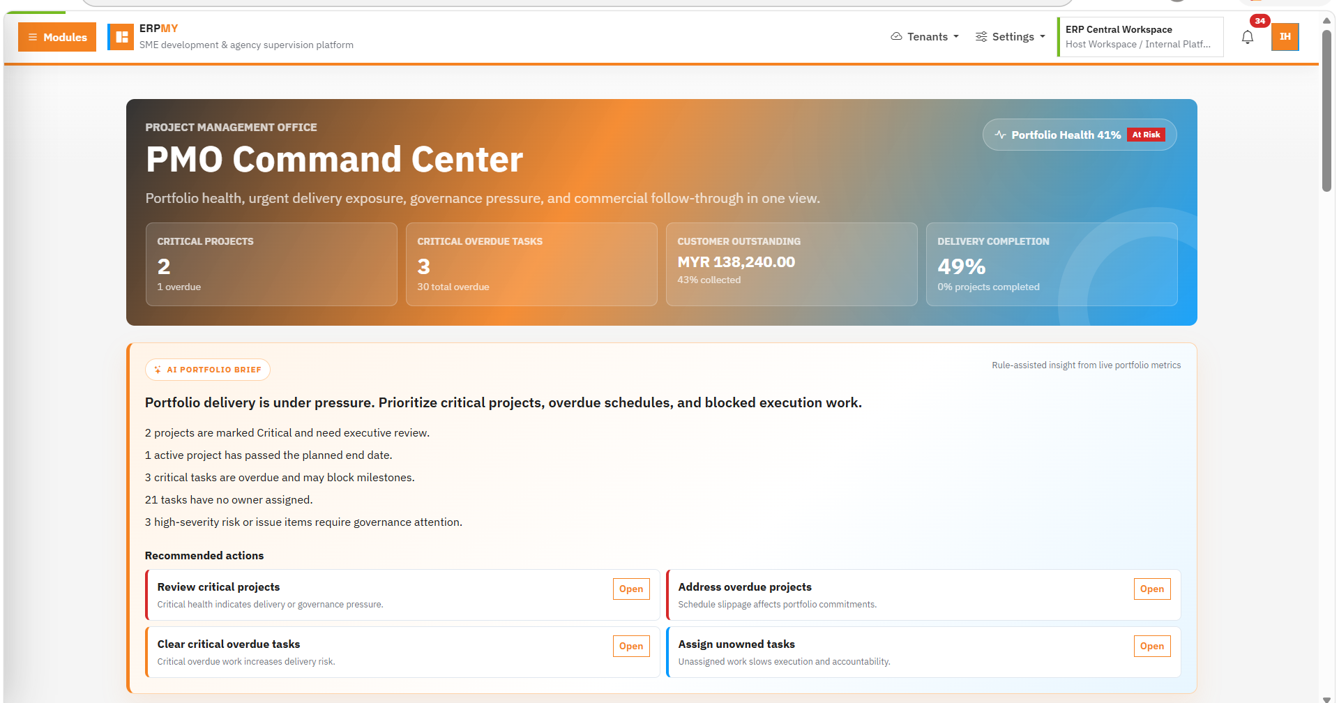 ERPMY PMO dashboard screenshot